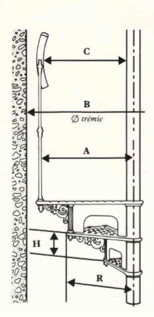 Schéma Escalier fonte