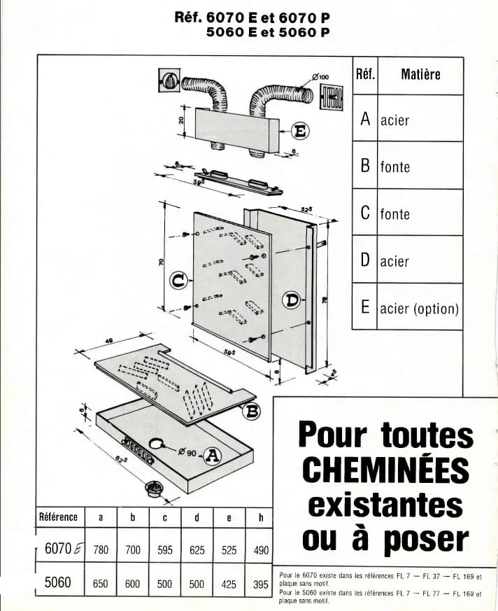 Installation combinée de récupérateurs de chaleur