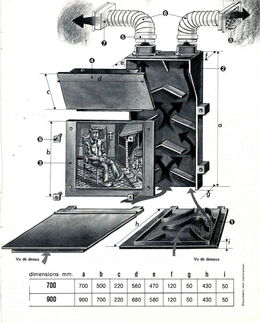 Système de récupération d'air chaud référence 700/900