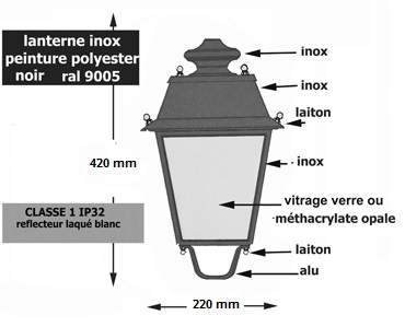 lanterne bg1 loiselet